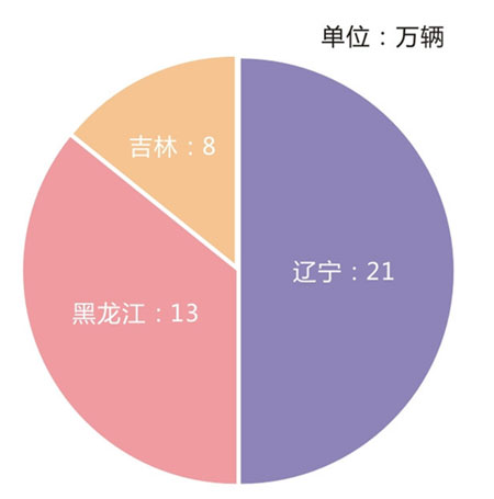 2014��|���؅^Ħ��܇�N��
