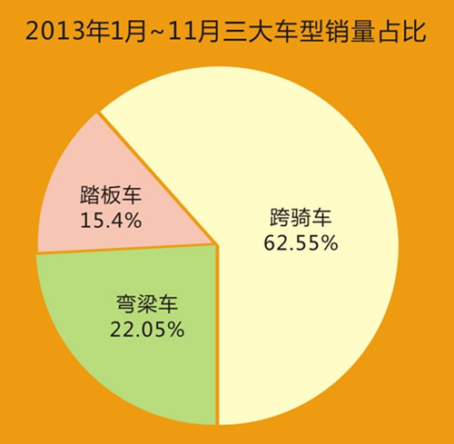 2014���Ї�Ħ��܇�ИI��Ƥ��