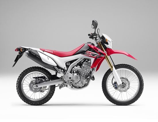 2015��CRF250L��CRF250M����Ħ��܇
