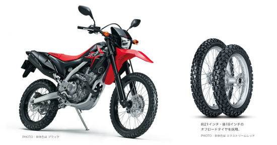 2015��CRF250L��CRF250M����Ħ��܇