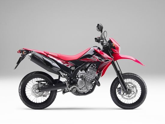 2015��CRF250L��CRF250M����Ħ��܇
