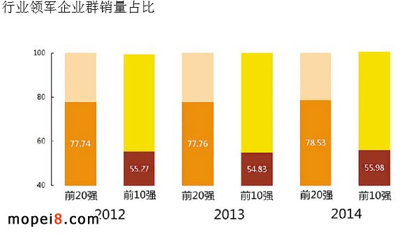 ���������������Ї�Ħ��܇�lչ�ļ���