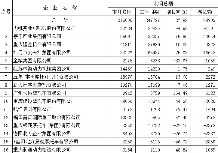 ���L���������Ӱ���