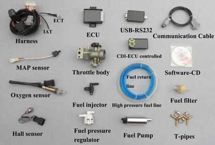 늇�Ħ��܇�����\���ų��Ļ���ԭ�t