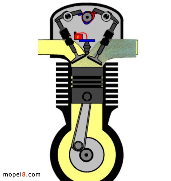 Ħ��܇(ch��)����ԭ��D