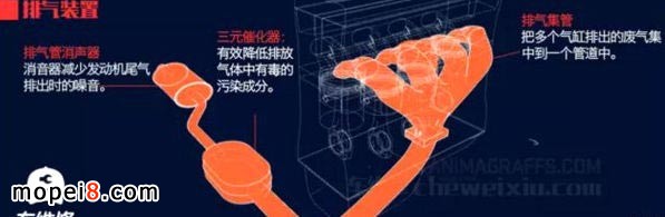 Ħ��܇(ch��)�Ś��ԭ��