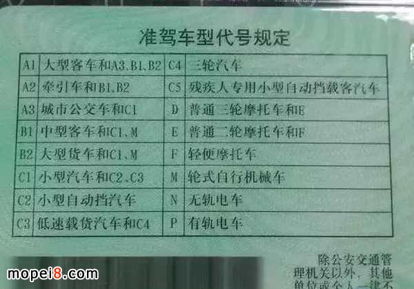 Ħ��܇�{�յĿ�ȡ���E���M(f��i)��