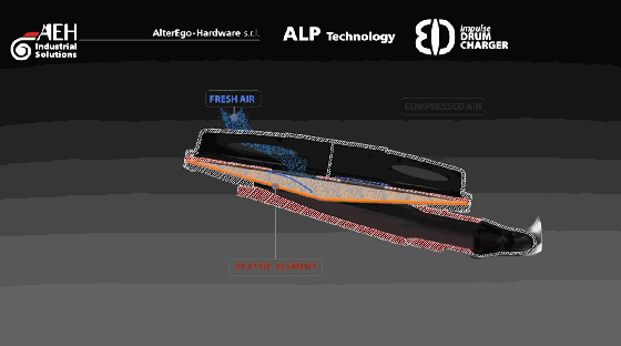 摩托車專用增壓神器