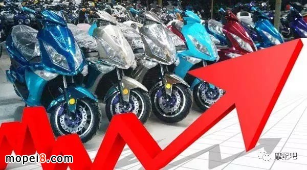 原材料價格持續上漲2017電動車或將漲價