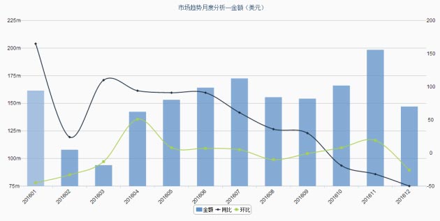 늄�܇���ڔ�(sh��)��(j��)����