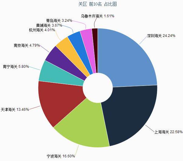 늄�܇���ڔ�(sh��)��(j��)����