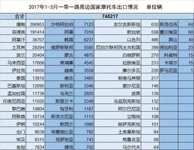 Ħ��܇�����N������