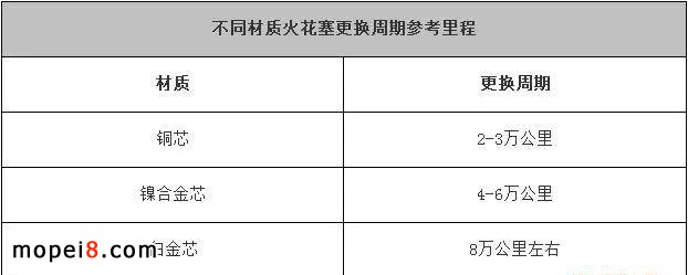 Ħ��܇�������Q�r�g