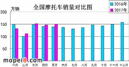 Ħ��܇�a�N��������