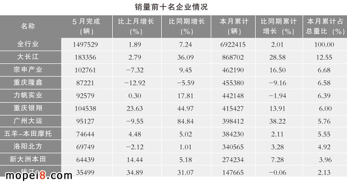 Ħ��܇�a�N��������