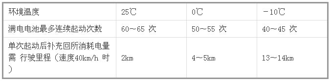 Ħ��܇��늳ؾS�o���B