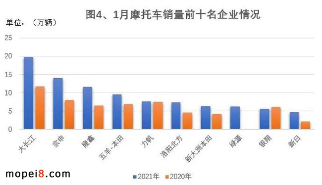 Ħ��܇�a(ch��n)�N�y(t��ng)Ӌ