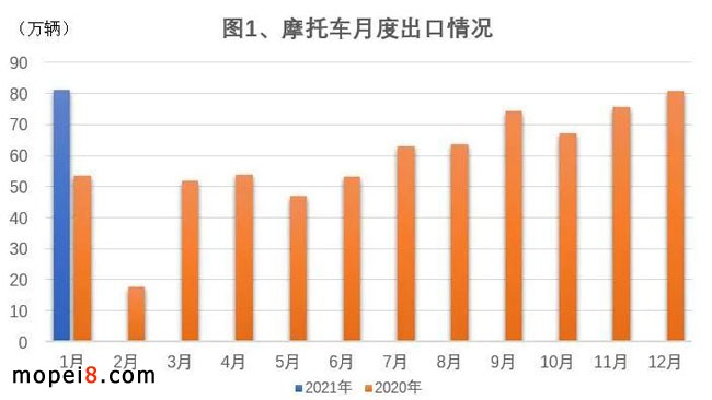 Ħ��܇�a(ch��n)�N�y(t��ng)Ӌ