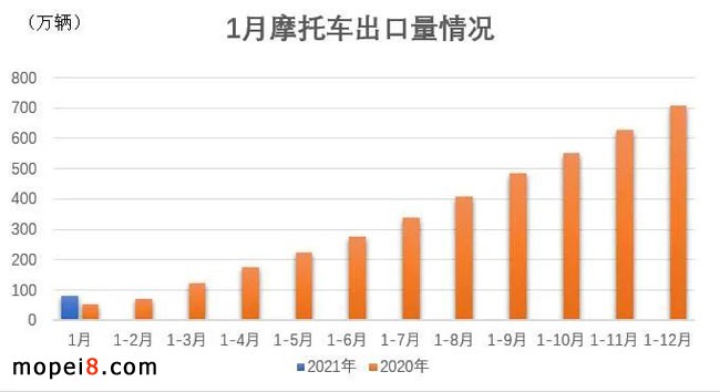 Ħ��܇�a(ch��n)�N�y(t��ng)Ӌ