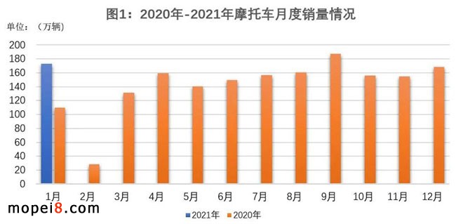 Ħ��܇�a(ch��n)�N�y(t��ng)Ӌ