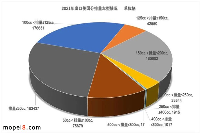 2021���҇�Ħ��܇���ڇ�����r