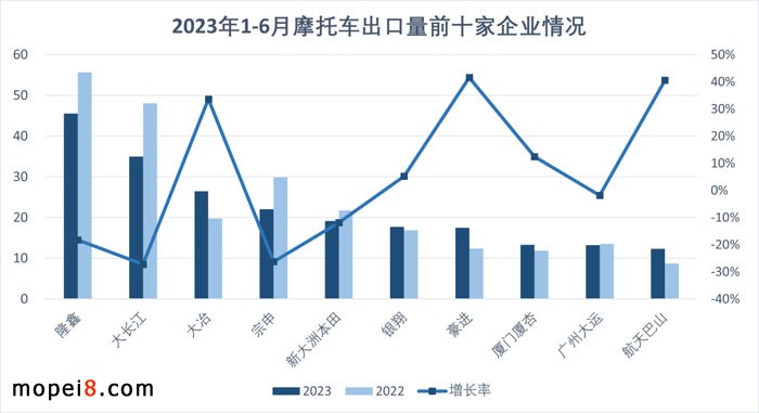 2023��6�·�Ħ��܇�ИI��������
