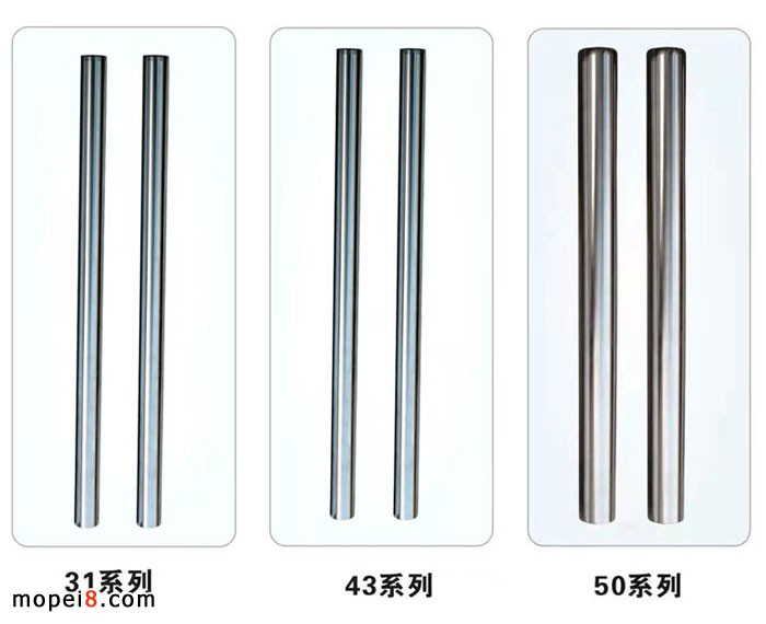 31/43/50ϵ�� ���ܺ���,ǰ���,�p�������U