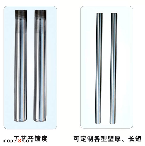 ��ˇ�_僶ȡ��ɶ��Ƹ��ͱں����L�̱��U