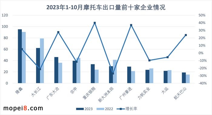 2023��10�·�Ħ��܇�ИI��������